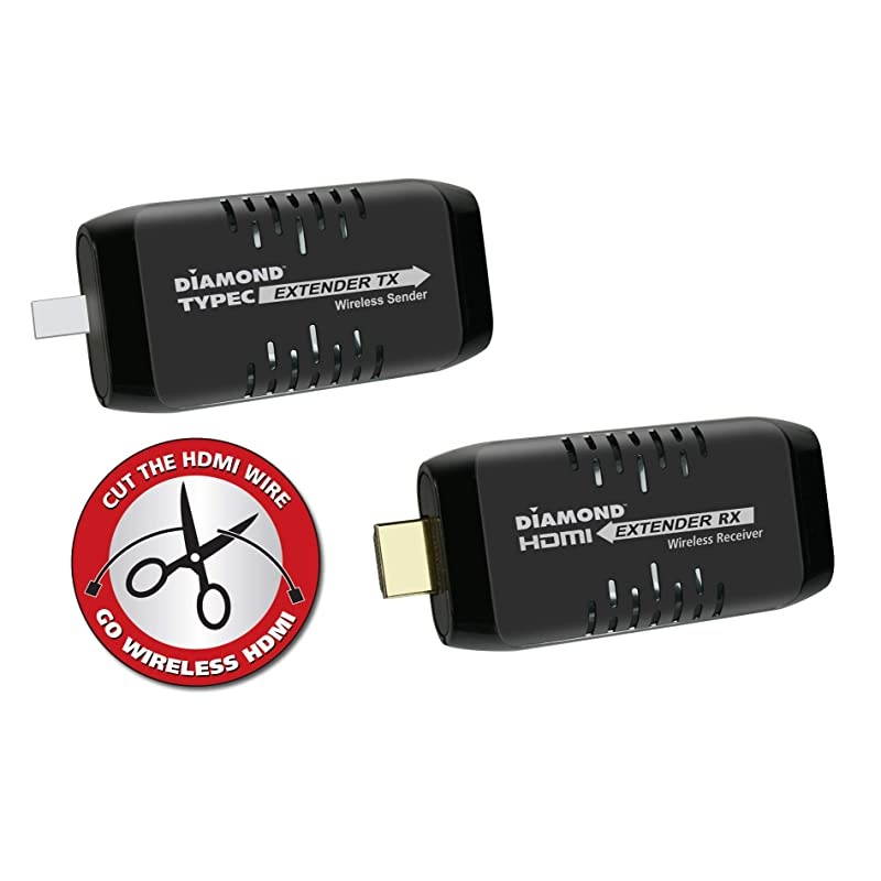 Wireless USB Type C to HDMI Extender Kit Transmitter amp Receiver for HD 1080P PC to TVProjector Streaming for Home Entertainment Conference Room and Educational Applications