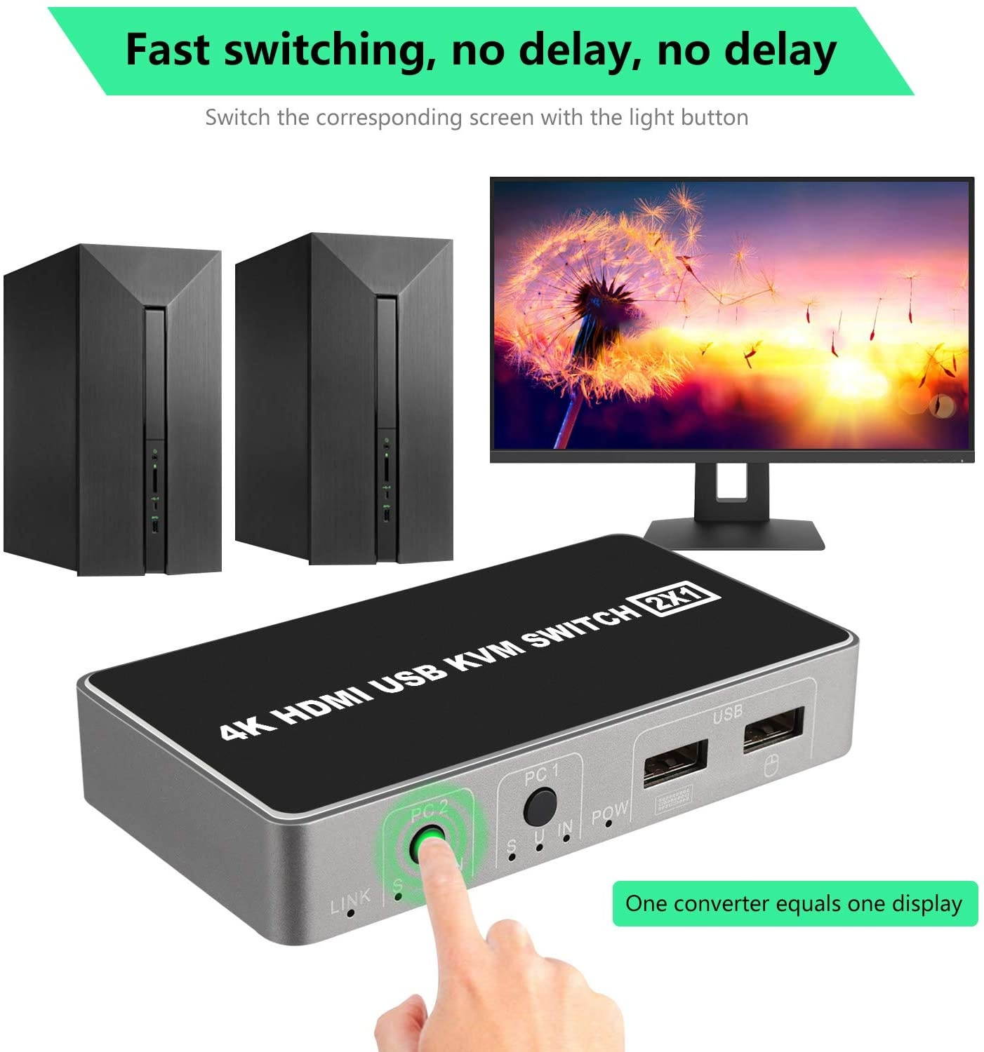 Pasow KVM Switch HDMI 2 in 1 Out 2 Port Keyboard Mouse Switcher USB Switch