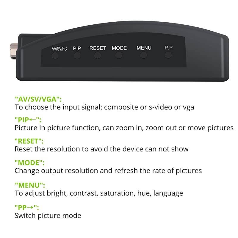 BNC SVideo VGA to VGA Converter Box PC to TV VGA Input to VGA Output Laptop Computer Monitor Converter Adapter Support PAL NTS for PC CCTV Camera DVR DVD Player