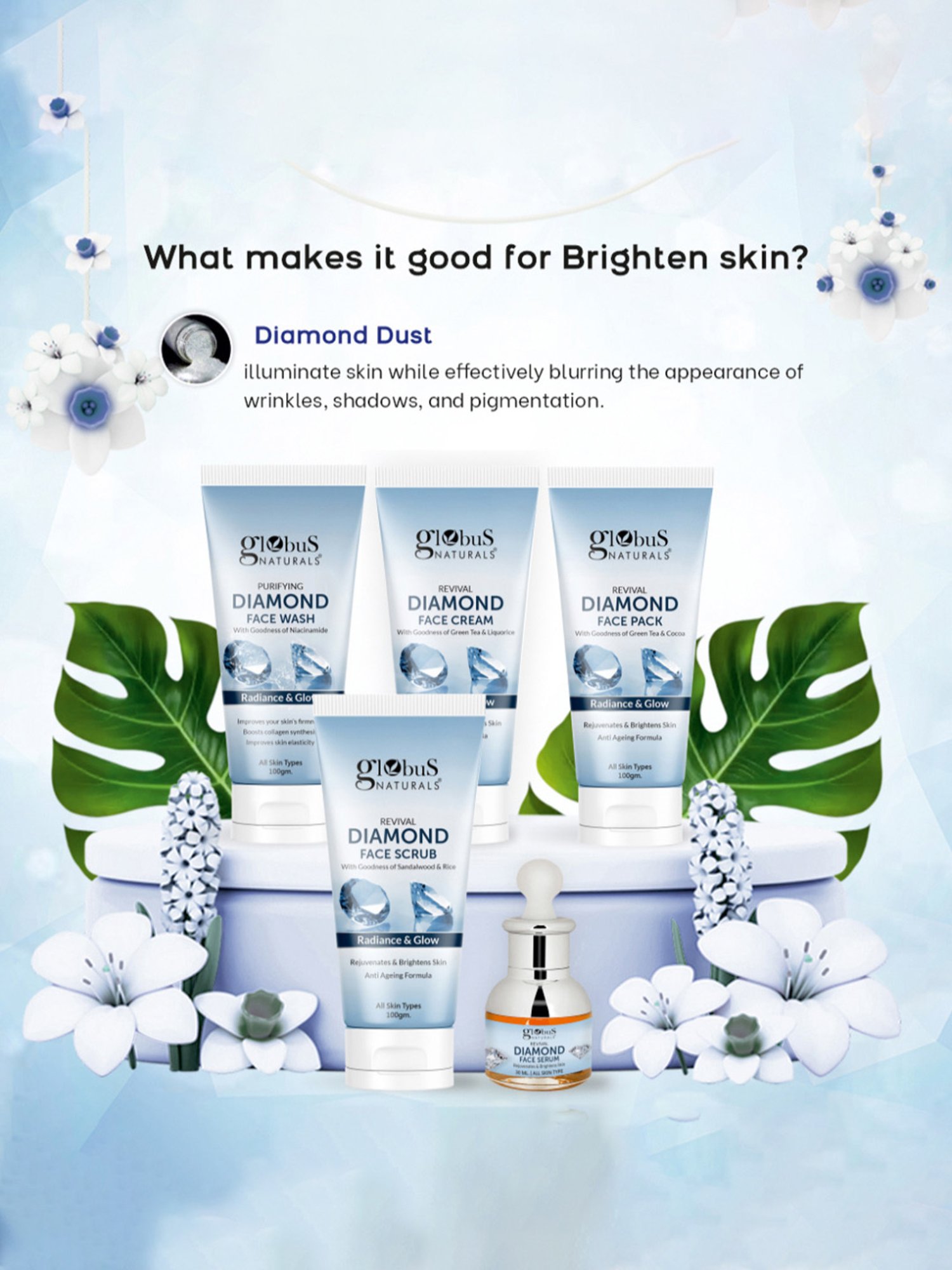 Globus Naturals Diamond Rakhi Gift Box - Set of 5