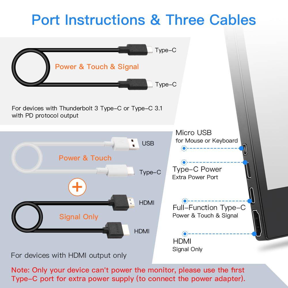 Eyoyo 13.3"  inch Portable Touchscreen Monitor, 1920x1080 IPS HDMI Monitor Second Laptop Monitor Mini PC Screen compatible with Nintendo Gaming Monitor