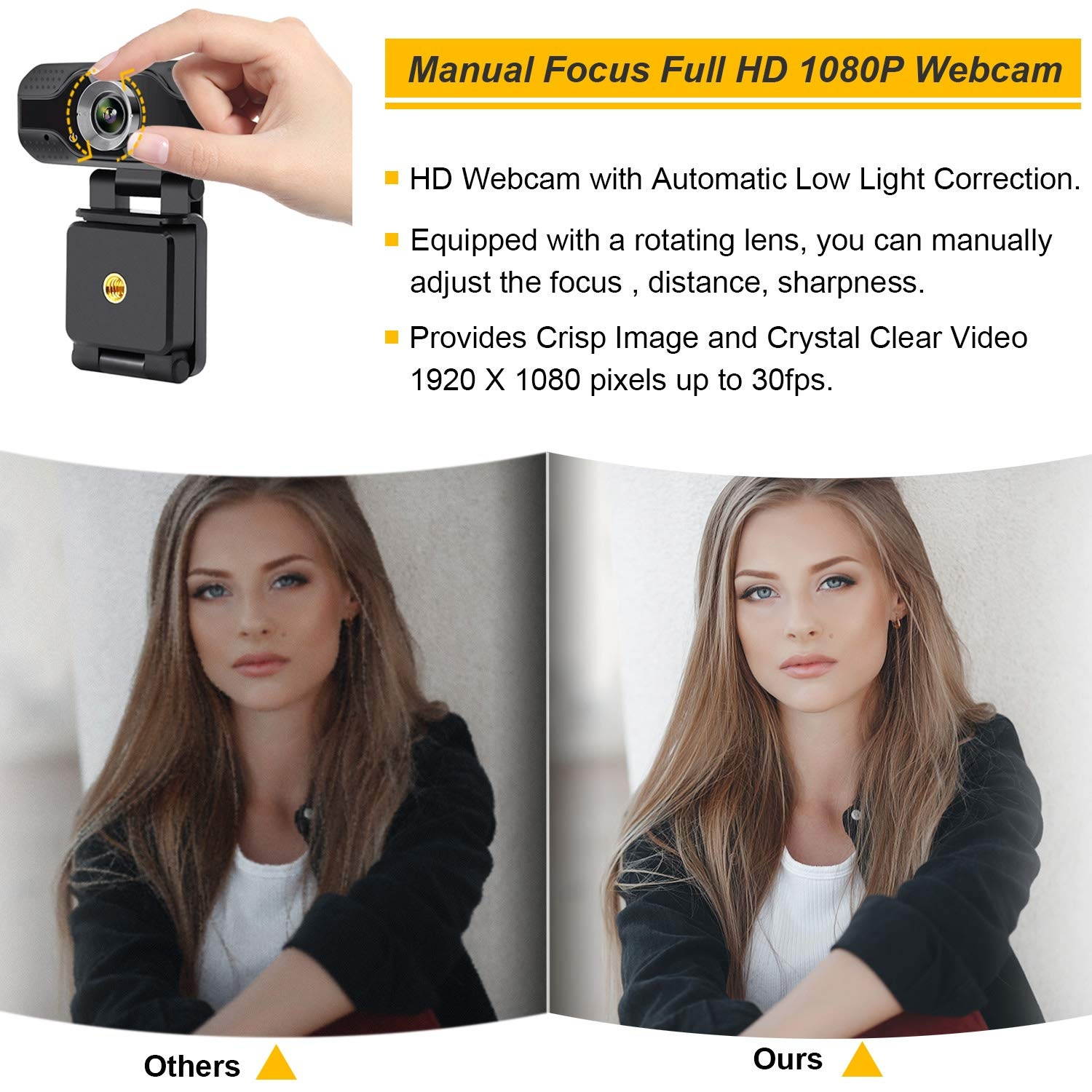 Webcam with Microphone for Desktop, Full HD 1080P Web Camera with Privacy Cover and Tripod, Plug and Play USB Computer Web Cam for Video Calling Gaming Recording Conferencing