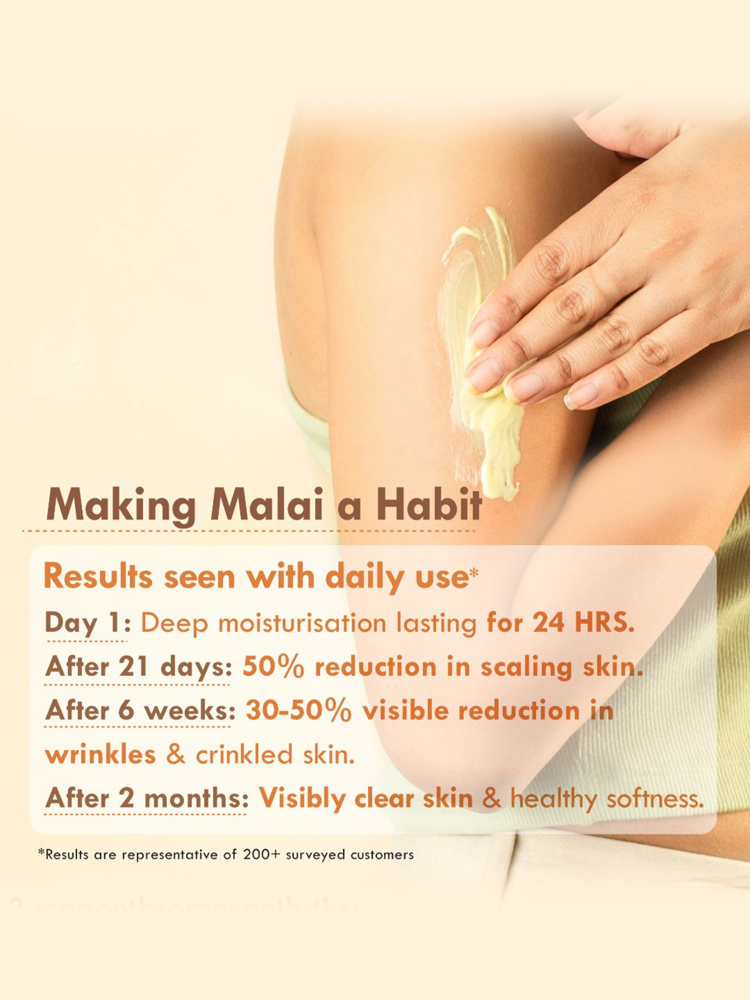 The Love Co. Cherry Blossom Body Butter - 200 gm