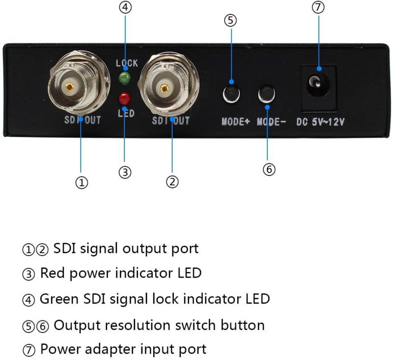 Wiistar HDMI to SDI Converter 3G HD SD-HDMI to SDI with Dual SDI Output Support Upscaler to 1080P for Monitors Home Theater