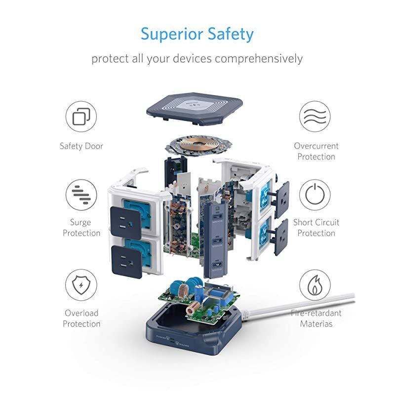USB Power Strip with Wireless Charger  8-Outlet Surge Protector and 40W 6-Port USB Charging Dock Station,1500 Joules,ETL Listed,Dorm Room Accessories