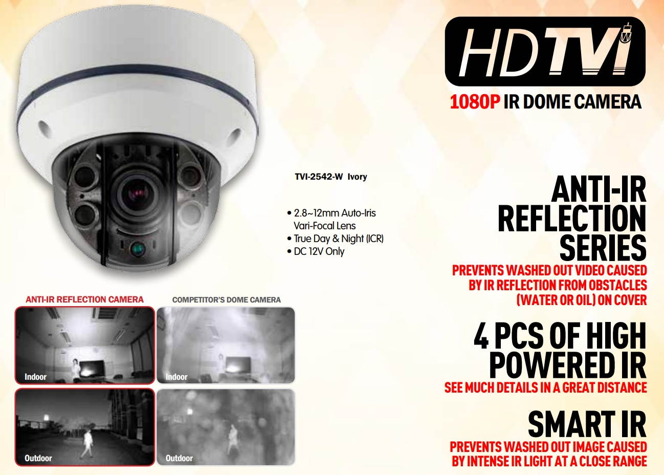 Eyemax Storm Series TVI-2542V 1080P HD-TVI Vandal DOME IR Camera 2.8-12mm 12V DC ( Made In Korea )