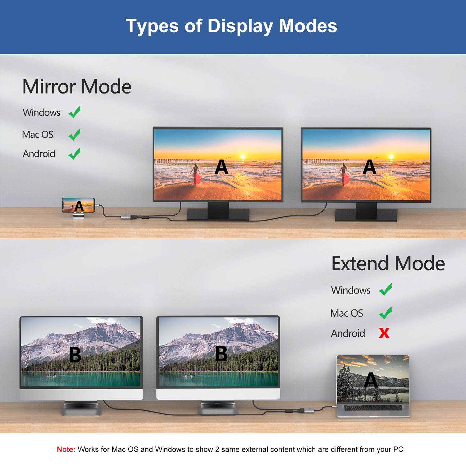 Wavlink USB-C to Dual 4k HDMI MST Adapter Splitter, Thunderbolt 3 Compatible, USB Type C to HDMI Multi Monitor Converter for Macbook, Macbook Pro, Macbook Air,iPad Pro ect (DP Alternate Mode Required)