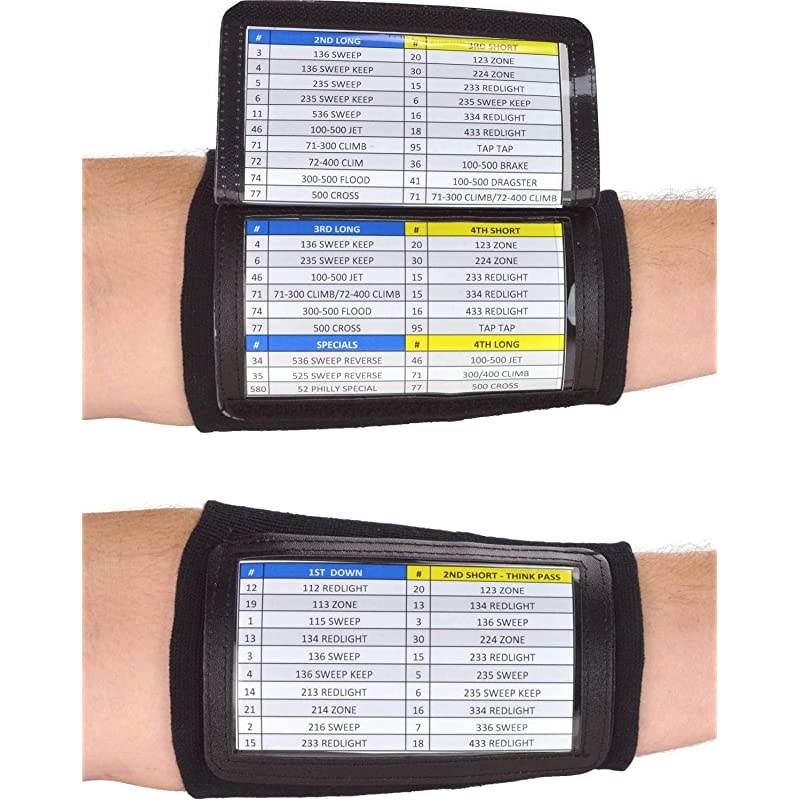 Adult Triple Wrist Coach Single for Football Baseball All Color Black