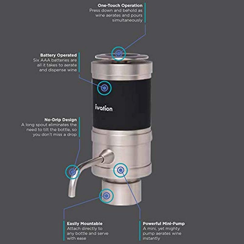 Ivation Electric Wine Aerator and Dispenser - Easy Touch Operation - Battery Operated - Decanter for Red and White Wine - FDA Approved - Gift Box