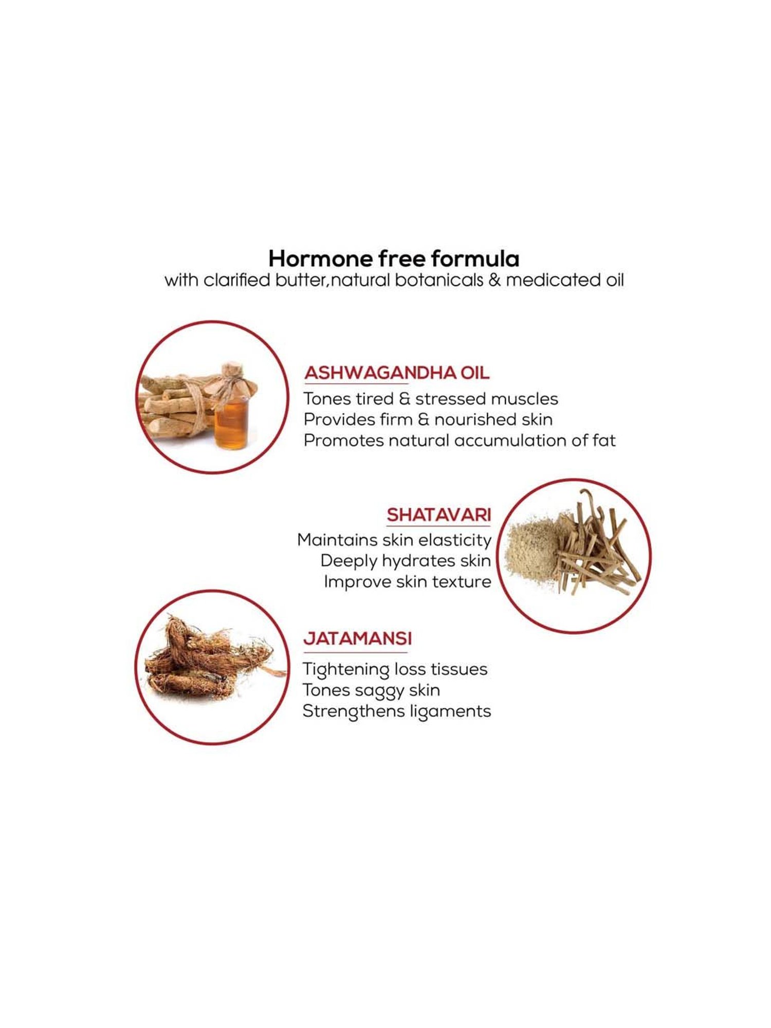 AyouthVeda Firming & Toning Body Cream - 100 gm