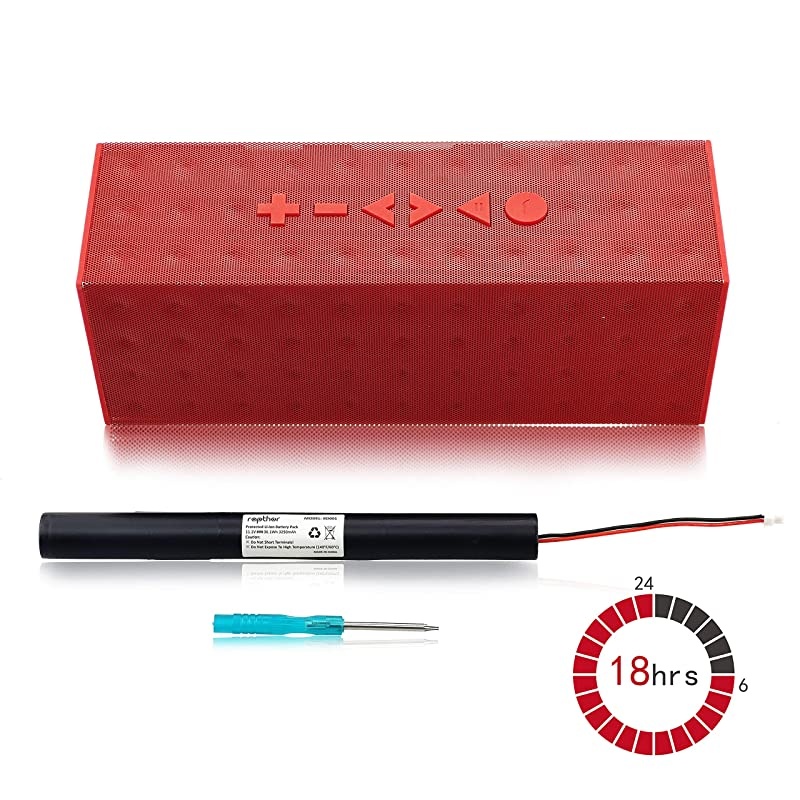 3250mAh High Power Replacement Battery for Jawbone Big Jambox Wireless Bluetooth Speaker J2011-03-US Easy to Install