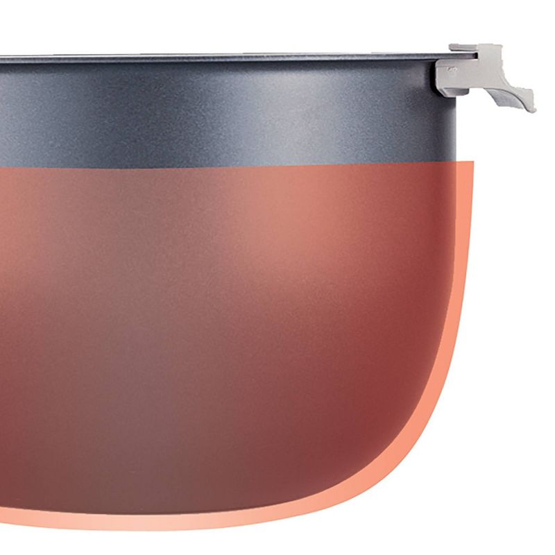 CanCooker Signature Series Convection Steam Cooker Set with Rack and Cookbook