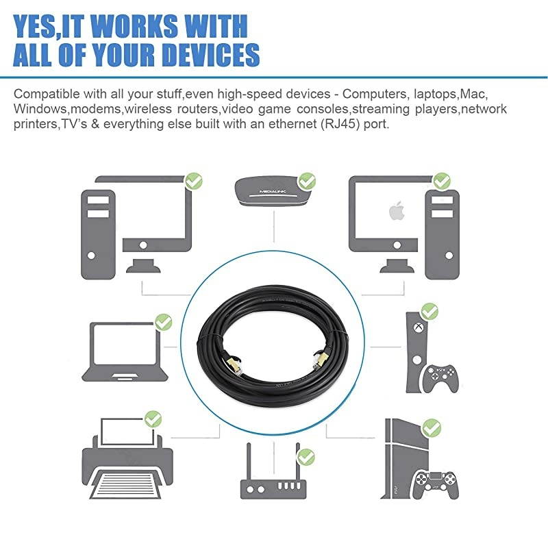 Cable Ethernet 25ftHeavy Duty Internet Network CordHigh Speed FFTP LAN Cables Waterproofed UV Resistant with Gold Plated RJ45 Connector for Router Modem Gaming Xbox