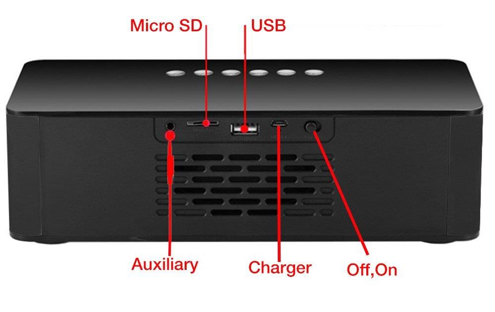 Boytone BT-87CR Portable FM Radio Alarm Clock, Wireless Bluetooth 4.1 Speaker, Built-in 8 Hours Play Rechargeable Batter