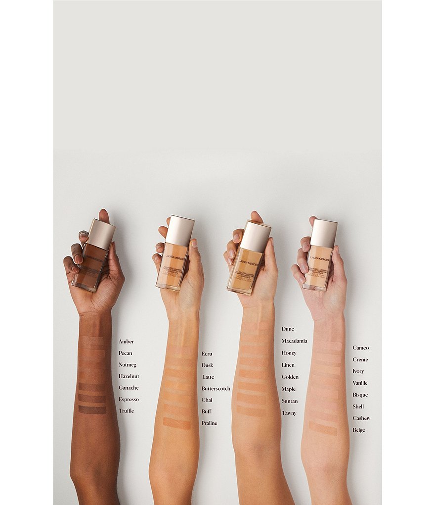 MAC Studio Radiance Face and Body Radiant Sheer Foundation