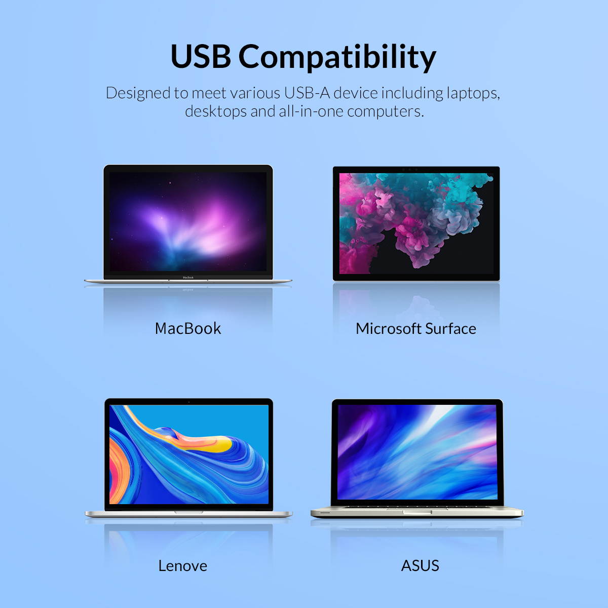 ORICO Mini USB2.0 Lan Adapter RJ45 Ethernet Network Card  Driver-Free For Windows XP, Vista, 7, 8, 8.1.10, Mac OS and Linux