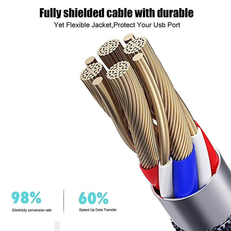 USB Splitter Cable Male to 2 Female Adapter  1 in 2 Out USB Hub Y Splitter Cable