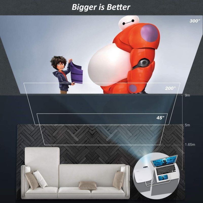 Projector 1080P Native 6800 Lumens HDMI Movie Projector, &plusmn;50&deg; 4D Keystone Correction for Home,Office,Entertainment