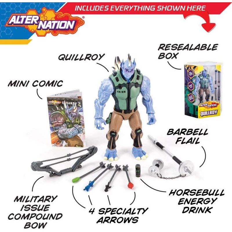 Panda Mony Toy Brands Alter Nation 7.5 Inch Phase 1 Action Figure | Quillroy