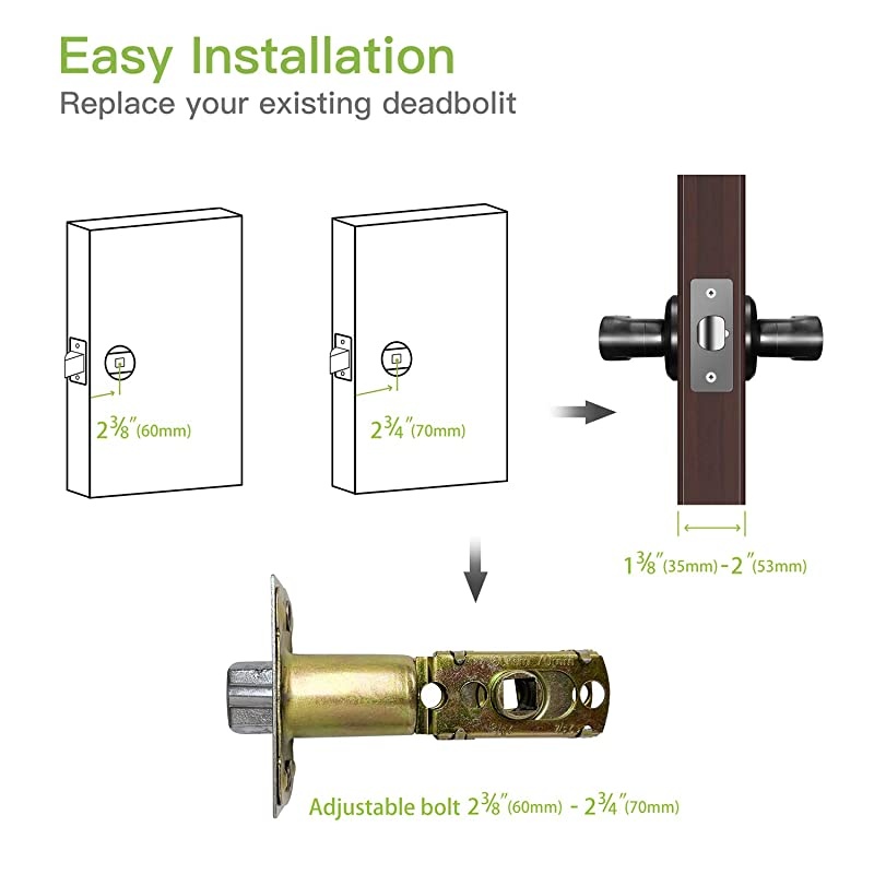 Smart Fingerprint Door Lock - Biometric Door Knob Keyless Entry Door Locks for Homes/Apartments/Office/AirBnB/Hotels