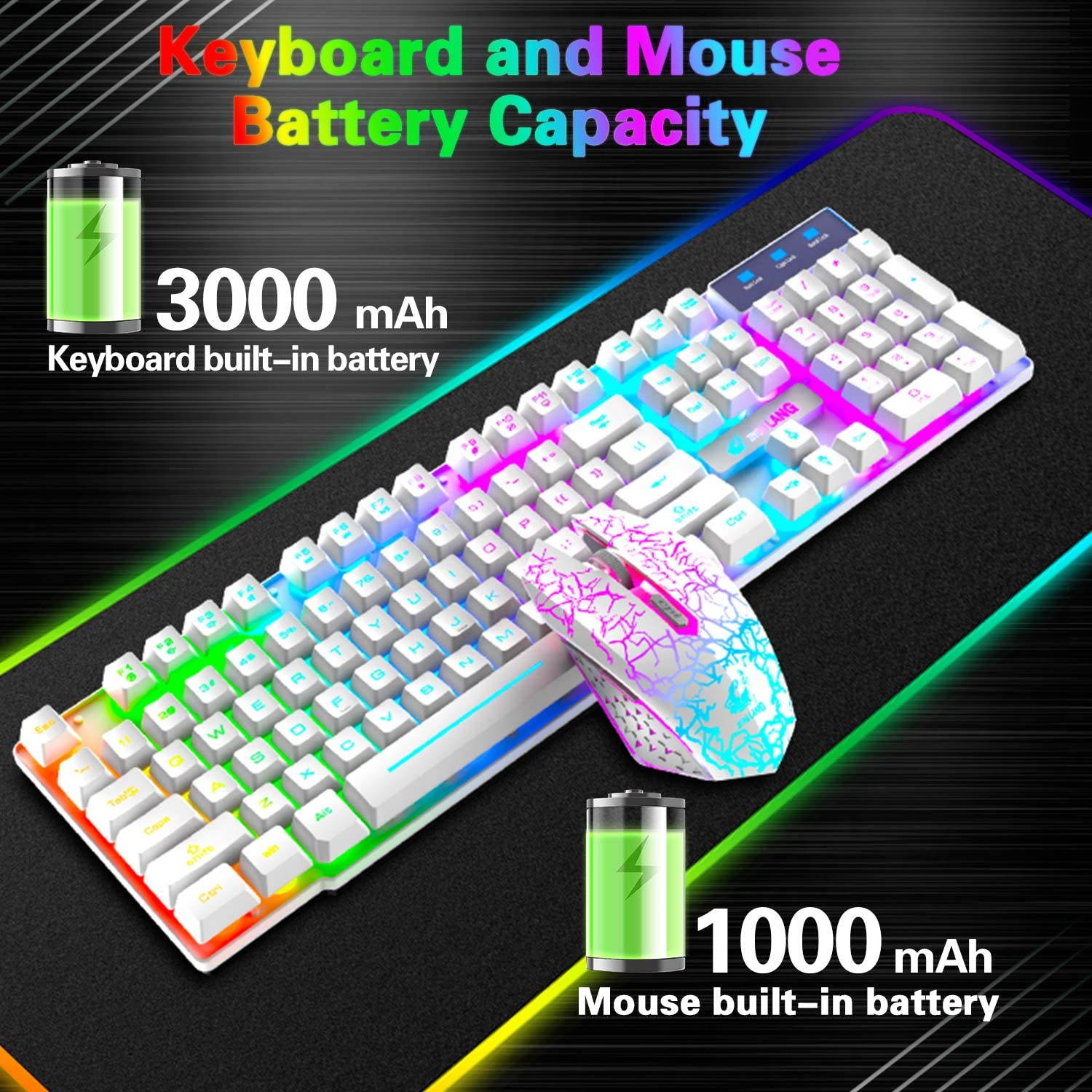 Rainbow Backlit Wireless Gaming Keyboard and Mouse Set, Rechargeable Waterproof Mechanical Feel Keyboard and Gaming Mouse for Gamer Laptop PC