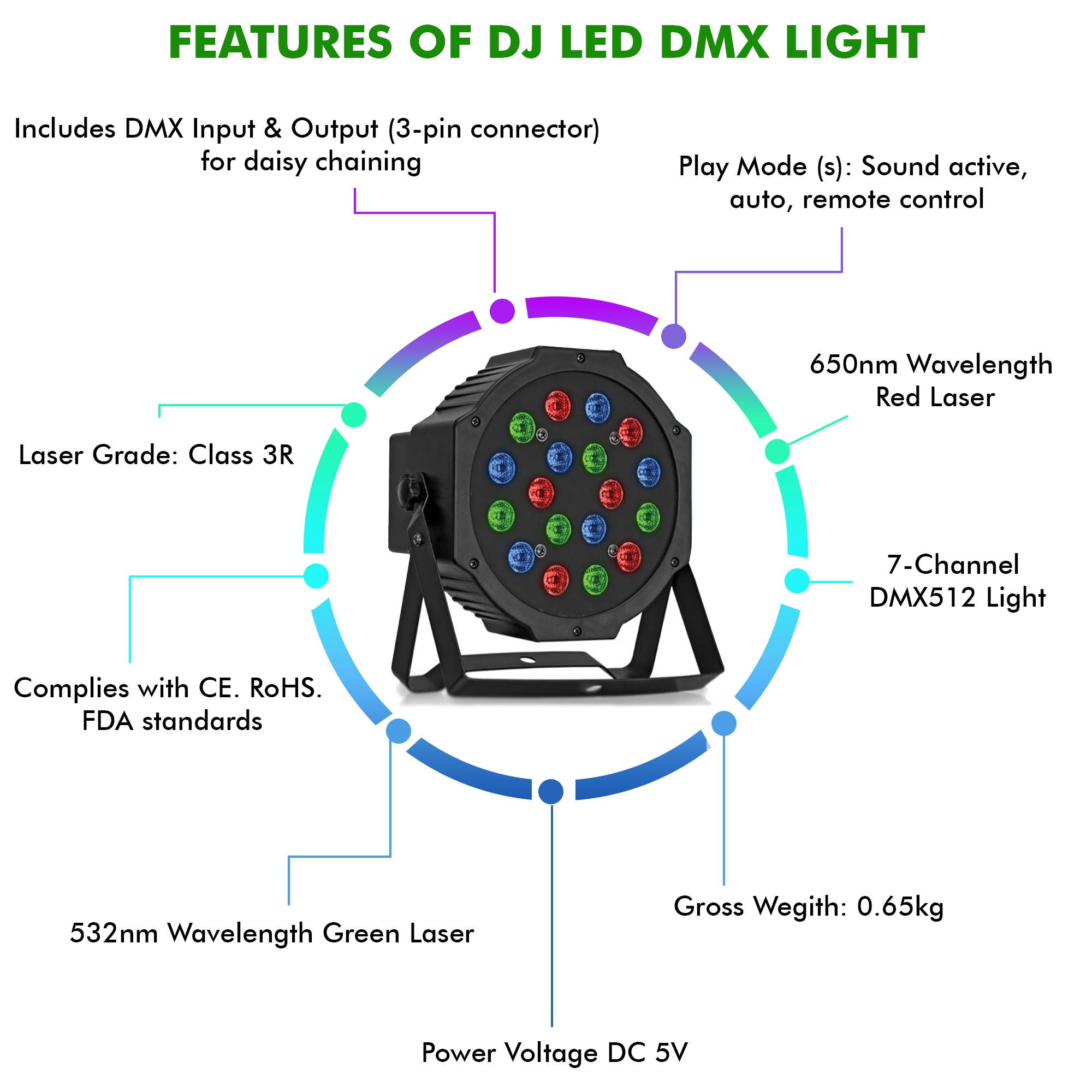 Technical Pro Professional DJ LED DMX Light, Color Changing Lights Stage Lights, Sound active, auto, remote control, for Stage Dance Party Wedding DJ Disco Show Mirror Ball Lighting Club Disco Lights