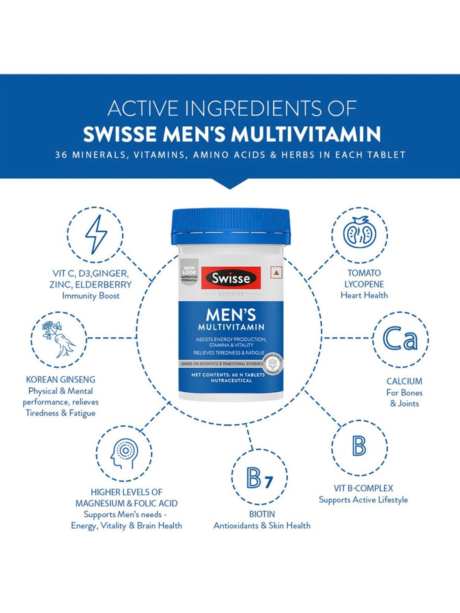 Swisse Men Multivitamins Supplement - 30 Tablets