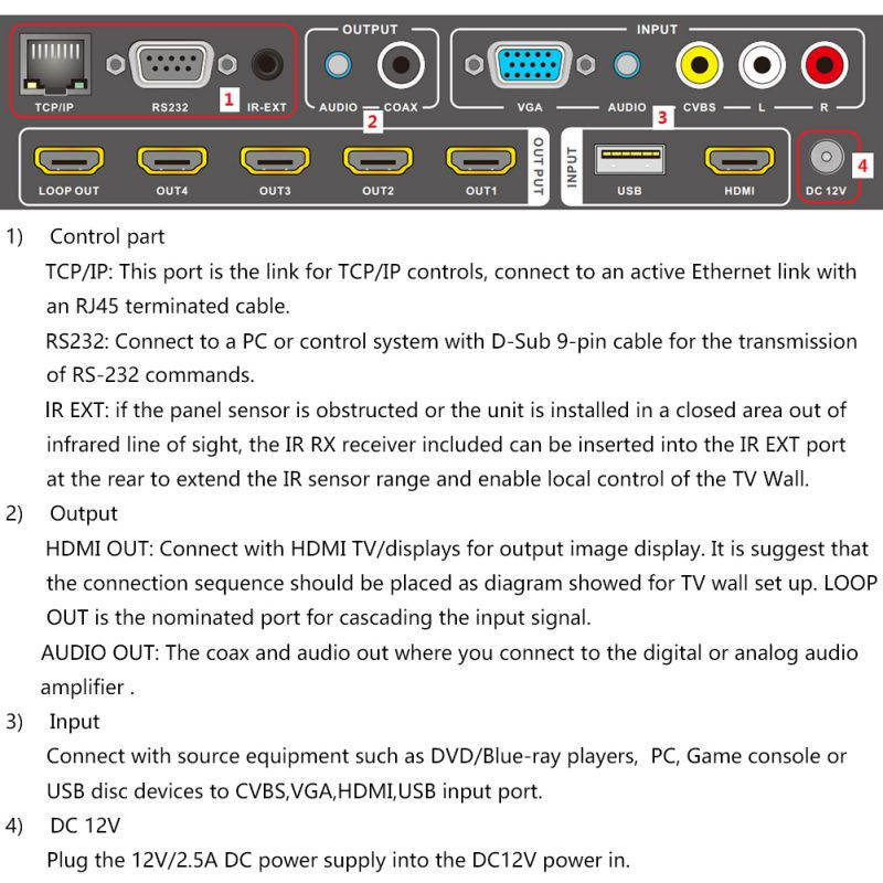 7614 HDMI 1x4 TV WALL support CVBS/VGA/HDMI/USB play input sources to be freely arranged on 4 HDMI, supports cascade with RS232, IP control, IR remote control