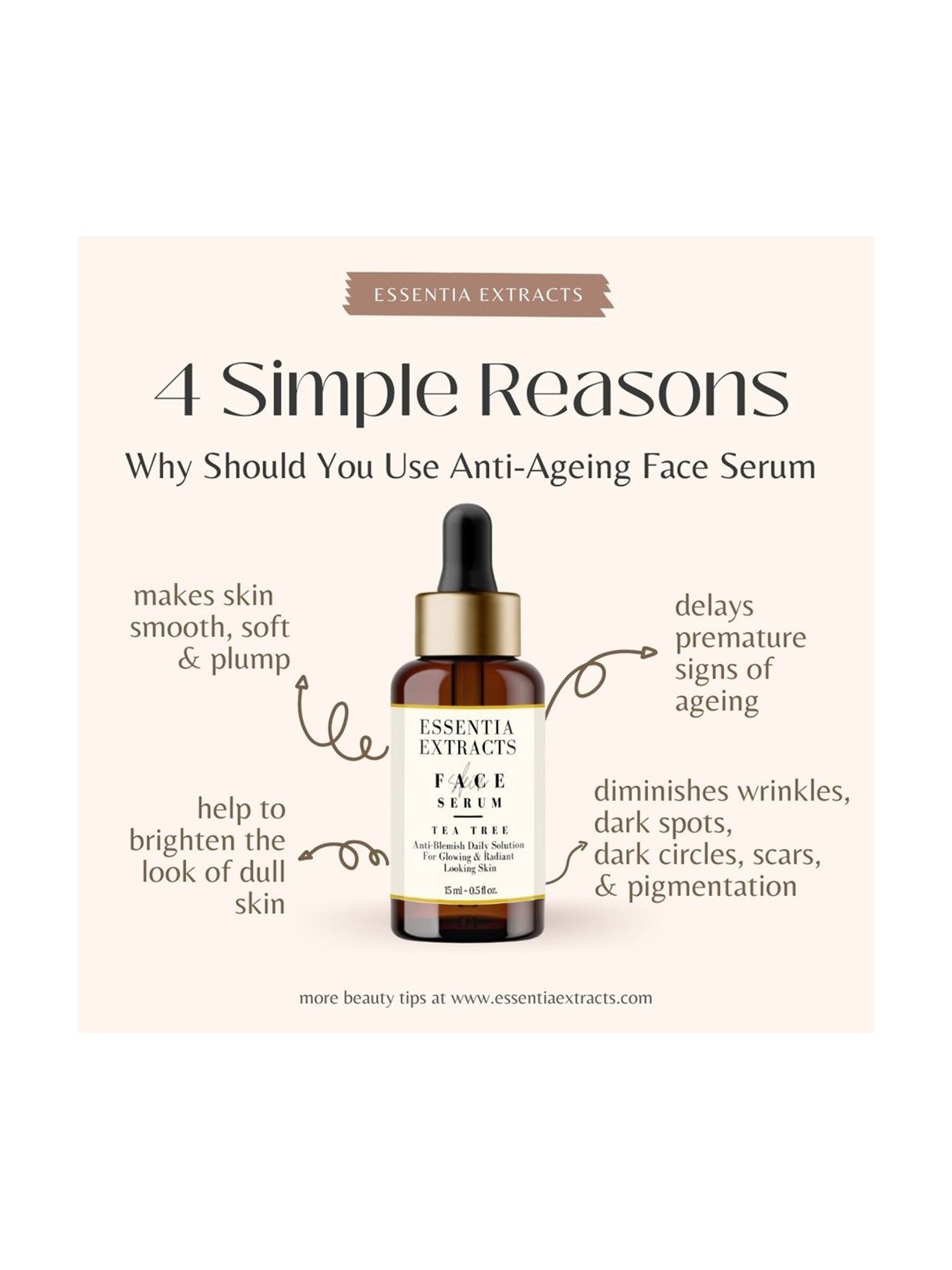 Essentia Extracts Anti-Ageing Face Serum (Pack of 2) - 30 ml