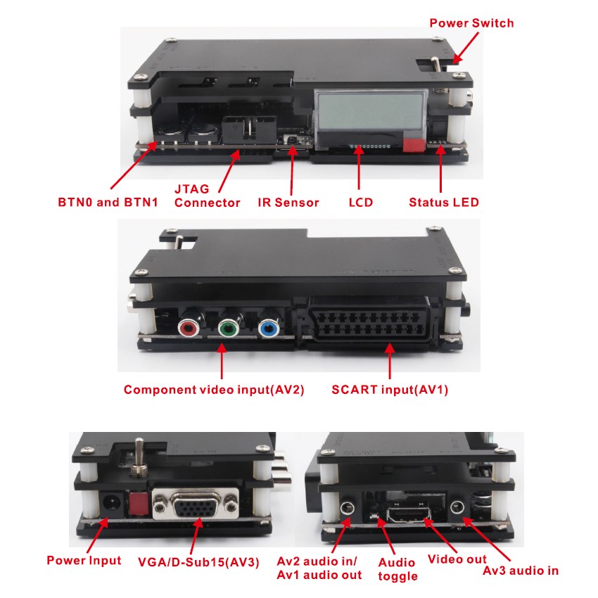 OSSC HDMI Converter Kit for Retro Game Console PlayStation 1 2 / Xbox one 360 / Atari Series / Dreamcast / Sega Series and so on