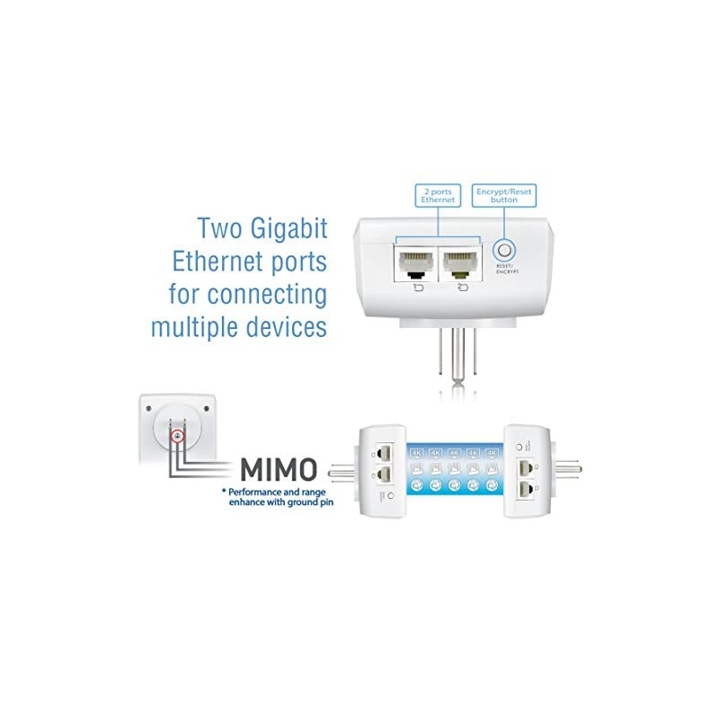 AV2000 1800 Mbps Powerline PassThru 2Port Gigabit Ethernet Adapter Brown Box Kit PLA5456BBKIT