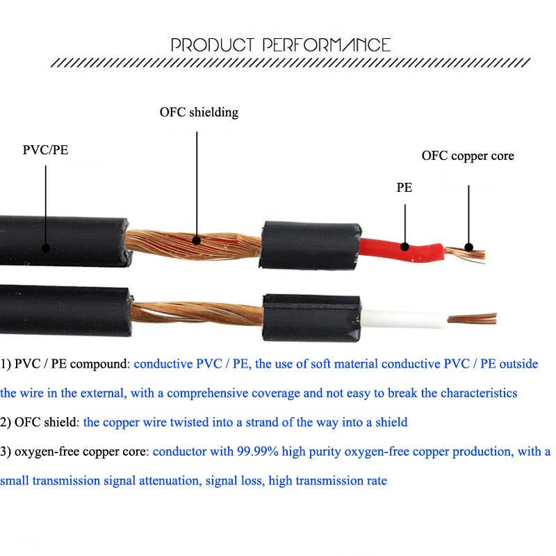 WinAqum Gold Plated TRS 6.35mm 1/4 inch Audio Cable To Dual RCA 2RCA Plug Adapter Video Wire S21 0.5M 30M (1pcs)