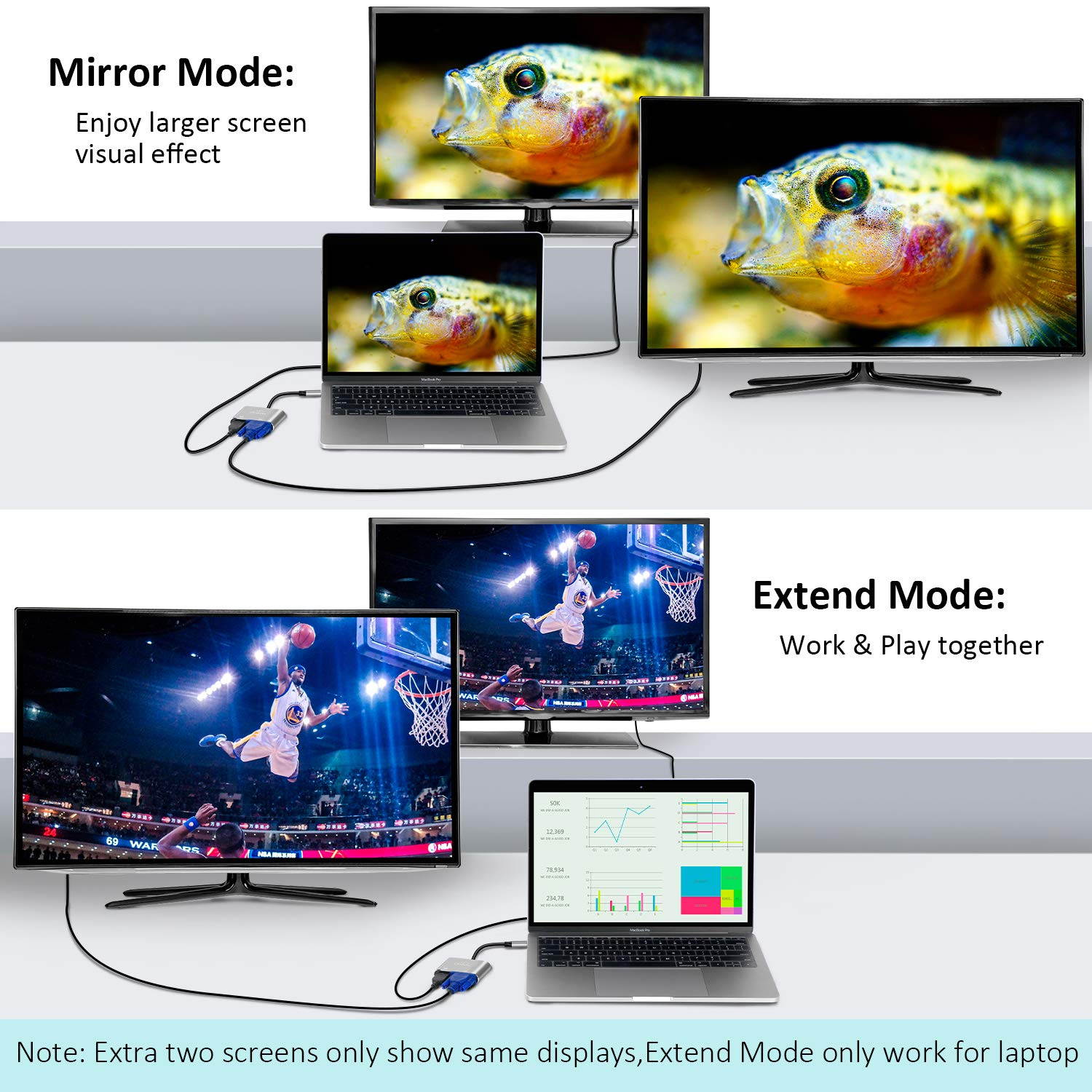 USB C to HDMI VGA Adapter,Wanmingtek 2-in-1 USB C Hub with 4K HDMI,1080P VGA, Type C Converter Adapter for MacBook Pro/Air/ipad Pro/Chromebook Pixel/Dell XPS/Nintendo and More