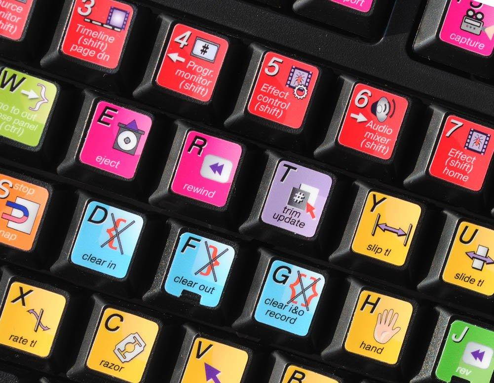 ADOBE PREMIERE KEYBOARD STICKERS