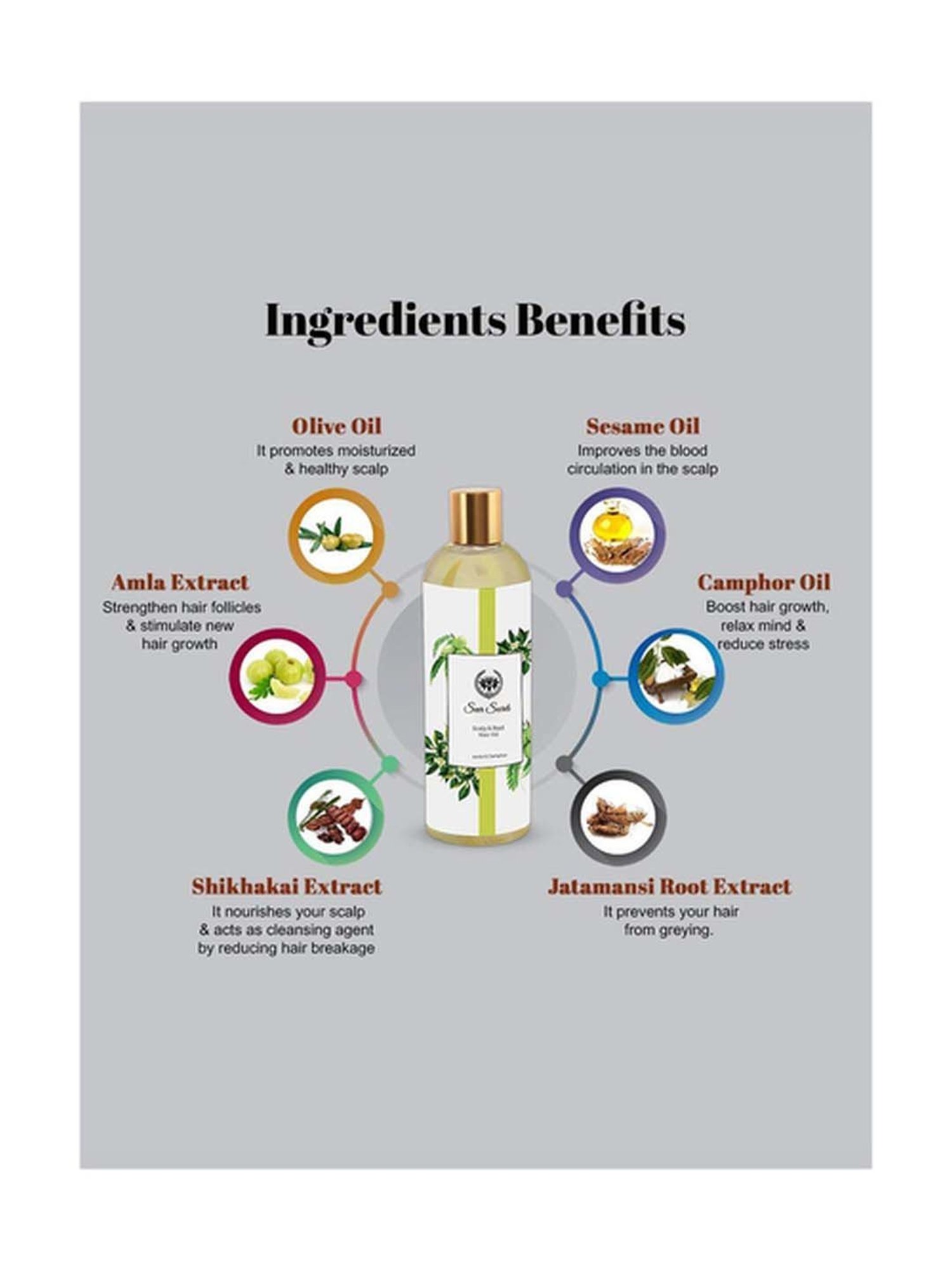 Seer Secrets Scalp & Root Hair Oil - 200 ml