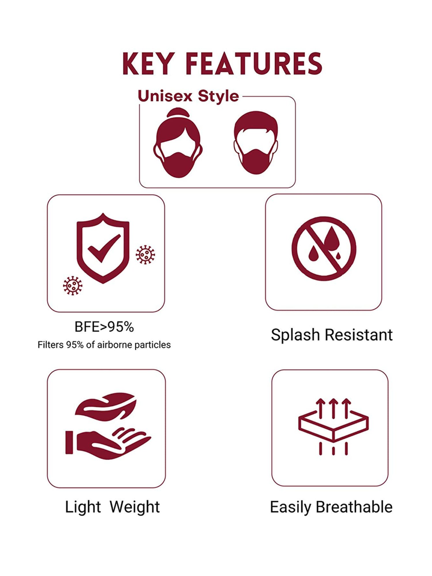 Lioncrown N95 5 Layered Reusable Face Mask - Pack of 5