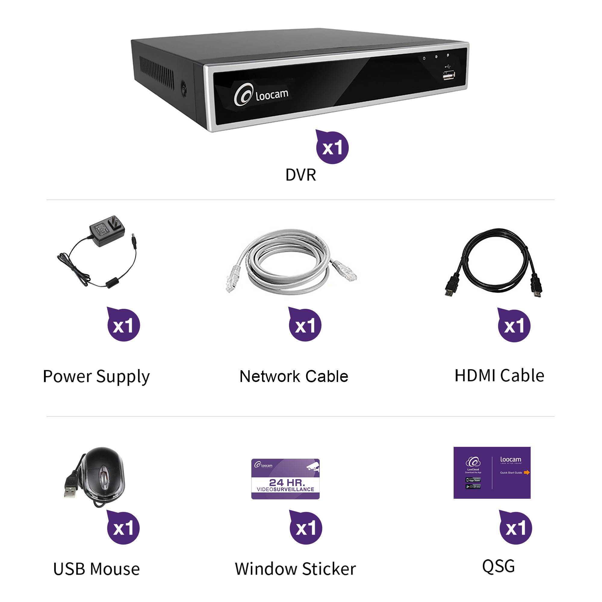 Loocam Full 1080p HD 4 Channel Security DVR Recorder, H.264 Hybrid 4-in-1 TVI DVR Surveillance System(Analog/AHD/TVI/CVI),Motion Detection,Mobile Remote Control,Email Alarm,with 1TB Hard Drive