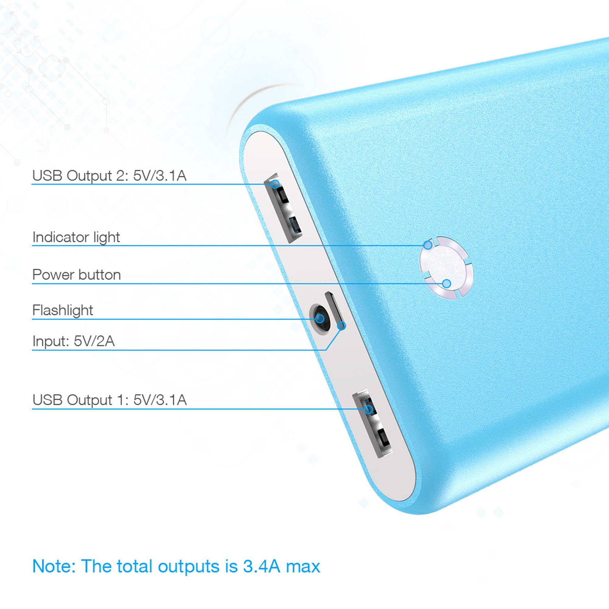 Poweradd 20000mAh Power Bank 20000 Portable Charger with 3.4A Dual USB Ports External Battery for iPhone, iPad, Galaxy Cellphone