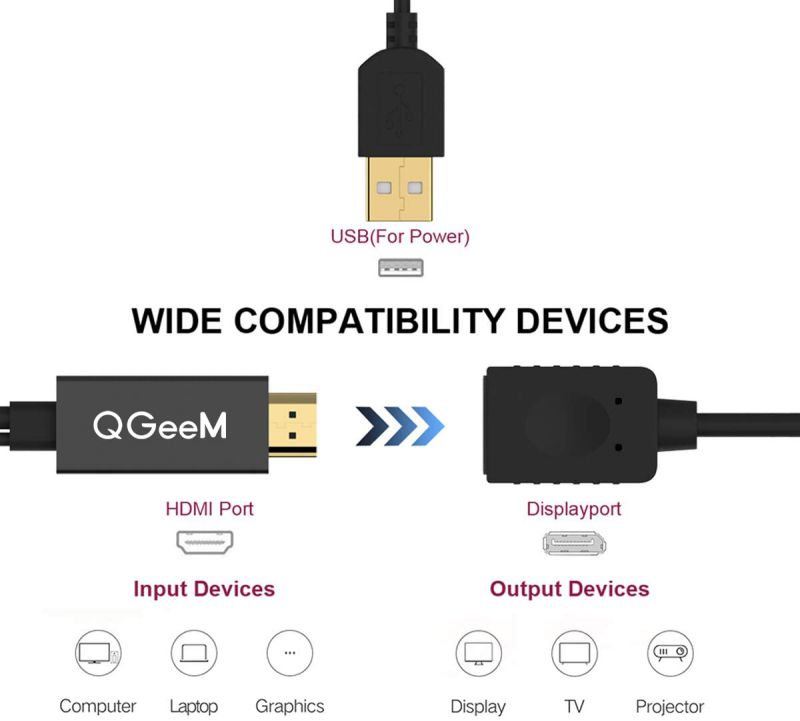 DisplayPort Cable with Latches MM DP to DP 1080p 50ft P580050