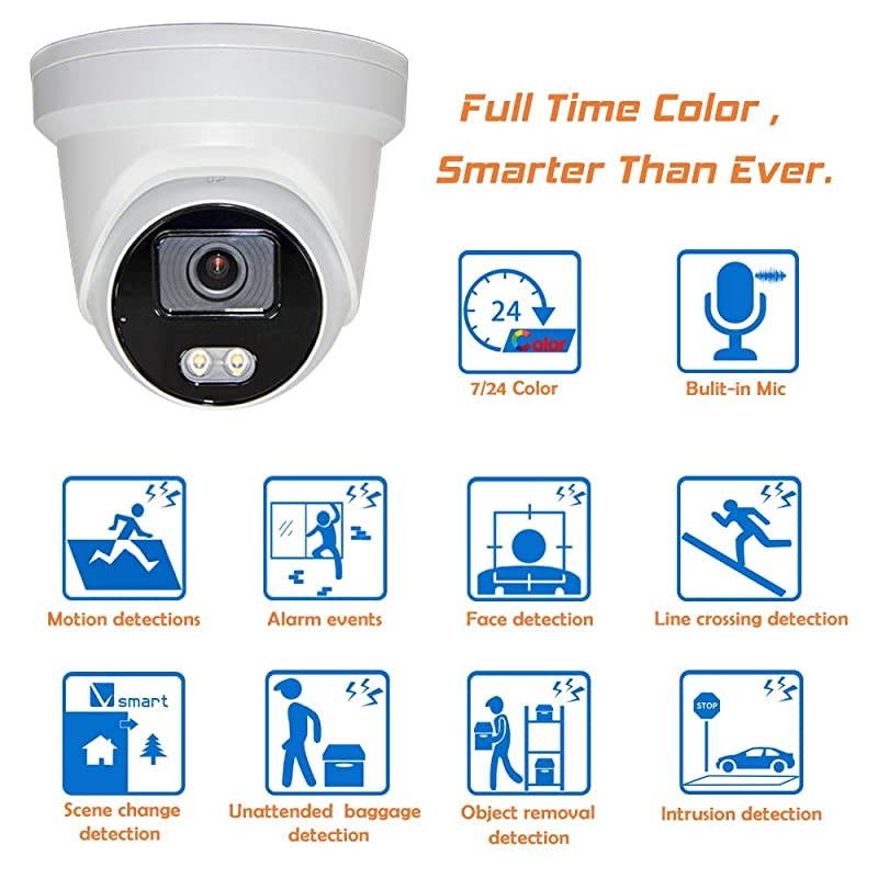 Full Time Color Night Vision Video PoE Outdoor Turret Network Camera with 2.8mm Fixed Lens, Micro SD Card Slot, Built-in mic, H.265+, IP66 Waterproof, HS-VUT04G1-IA