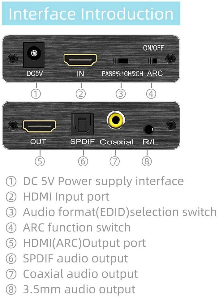 HDMI Audio Extractor HDMI to HDMI Splitter Audio Optical Toslink SPDIF Coaxial + 3.5mm Stereo Audio Extractor Converter HDMI Audio Splitter Support 4K@30Hz 1080P 3D
