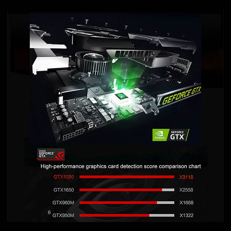 IPASON Emigrant S PRO - 15.6" - Intel Core i7 7700HQ - GTX 1060 6GB - 16 GB Memory - 512GB SSD - Office - Gaming Laptop