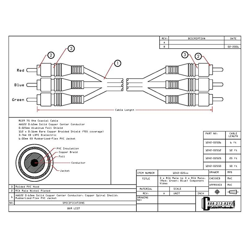 Component Video Cables with Audio 12 Feet Gold Plated RCA to RCA Supports 1080i