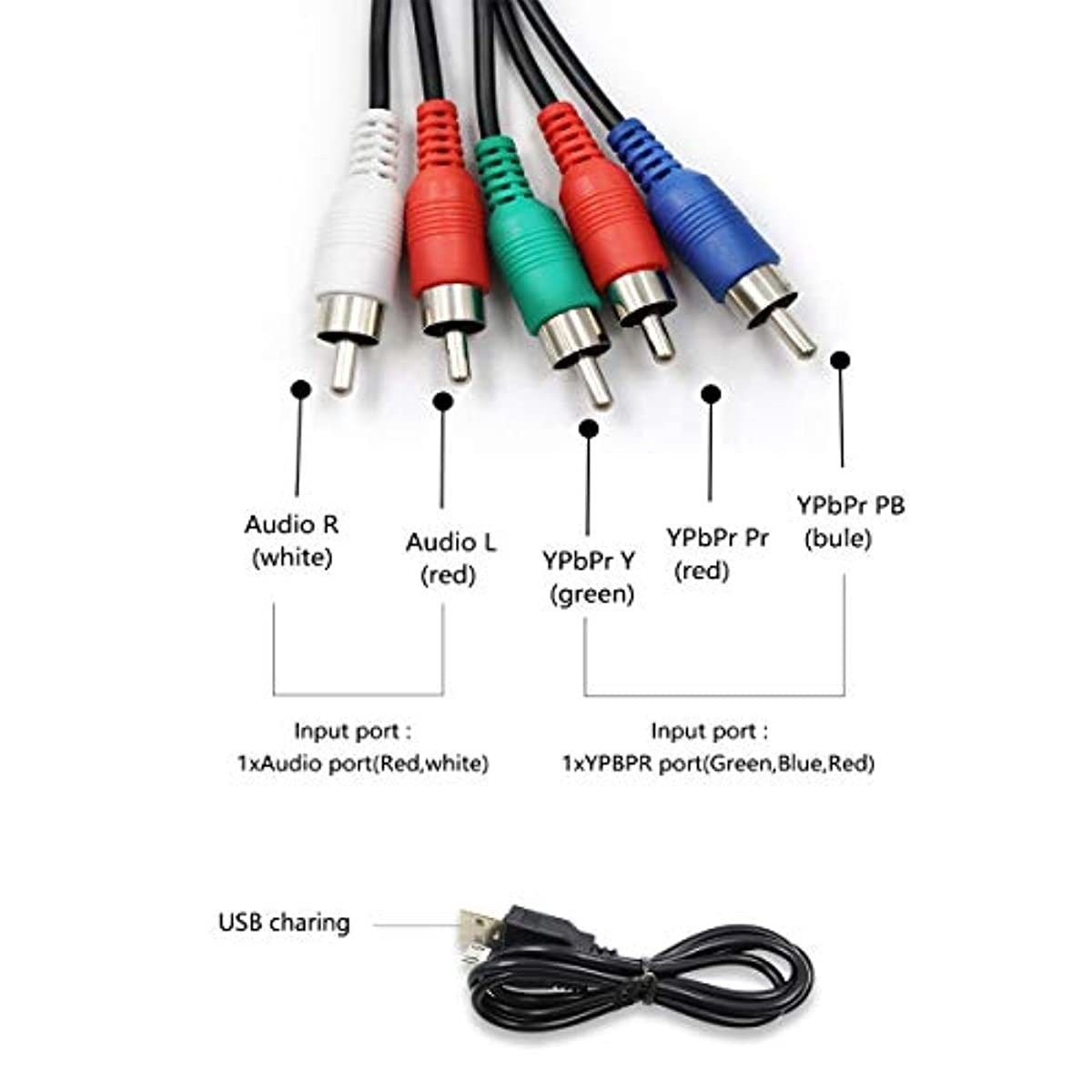 Wiistar Component YPbPr to HDMI Converter Adapter 5RCA Component RGB YPbPr Video +R/L Audio to HDMI Converter Supports 1080P for HDTV Monitor Projector