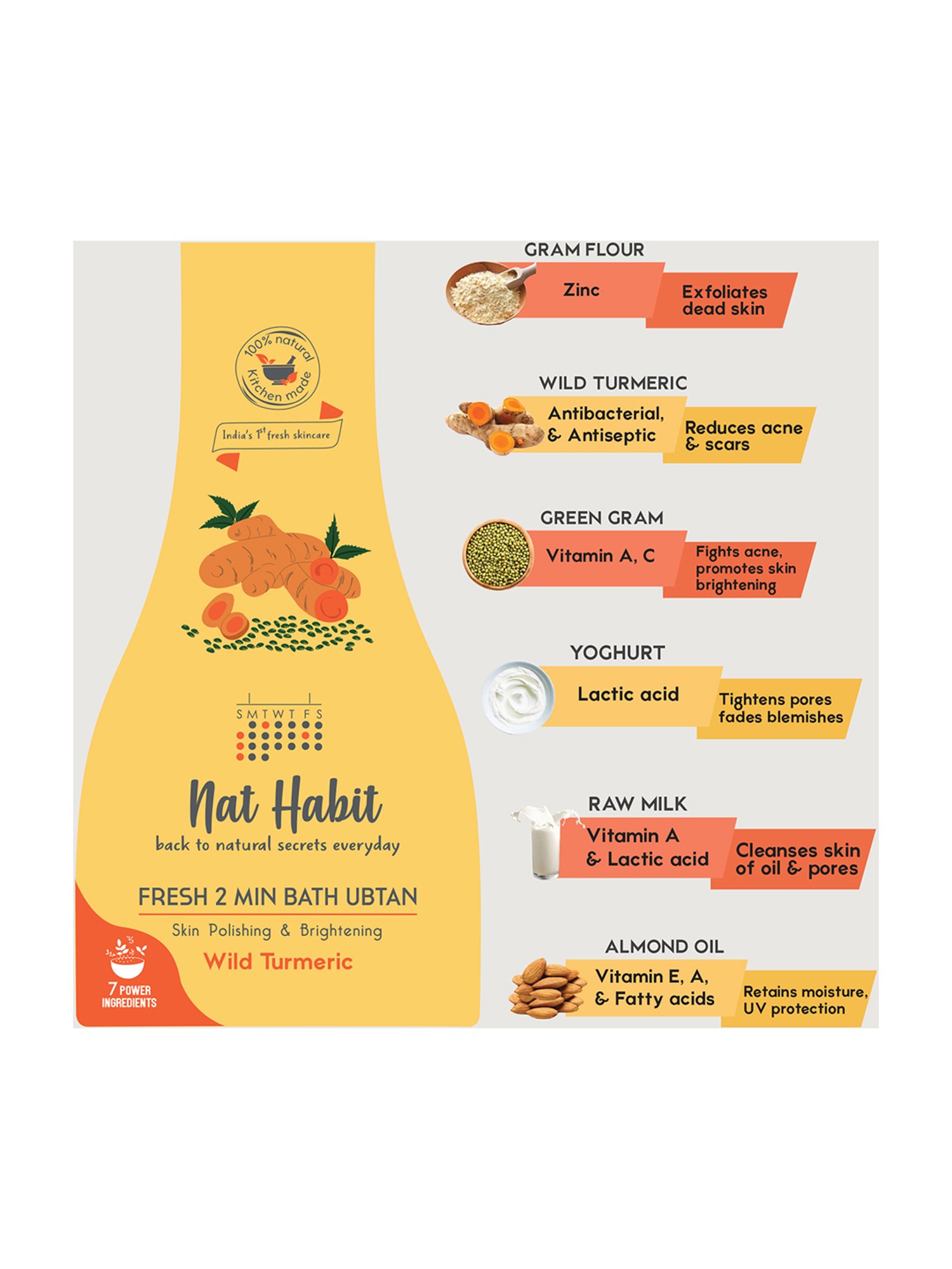 Plum BodyLovin Vanilla Vibes Sugar Body Scrub - 200 gm