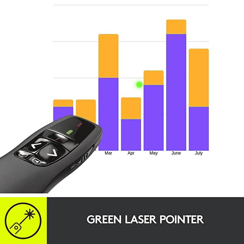 Professional Presenter R800 Wireless Presentation Clicker Remote with Green Laser Pointer and LCD Display
