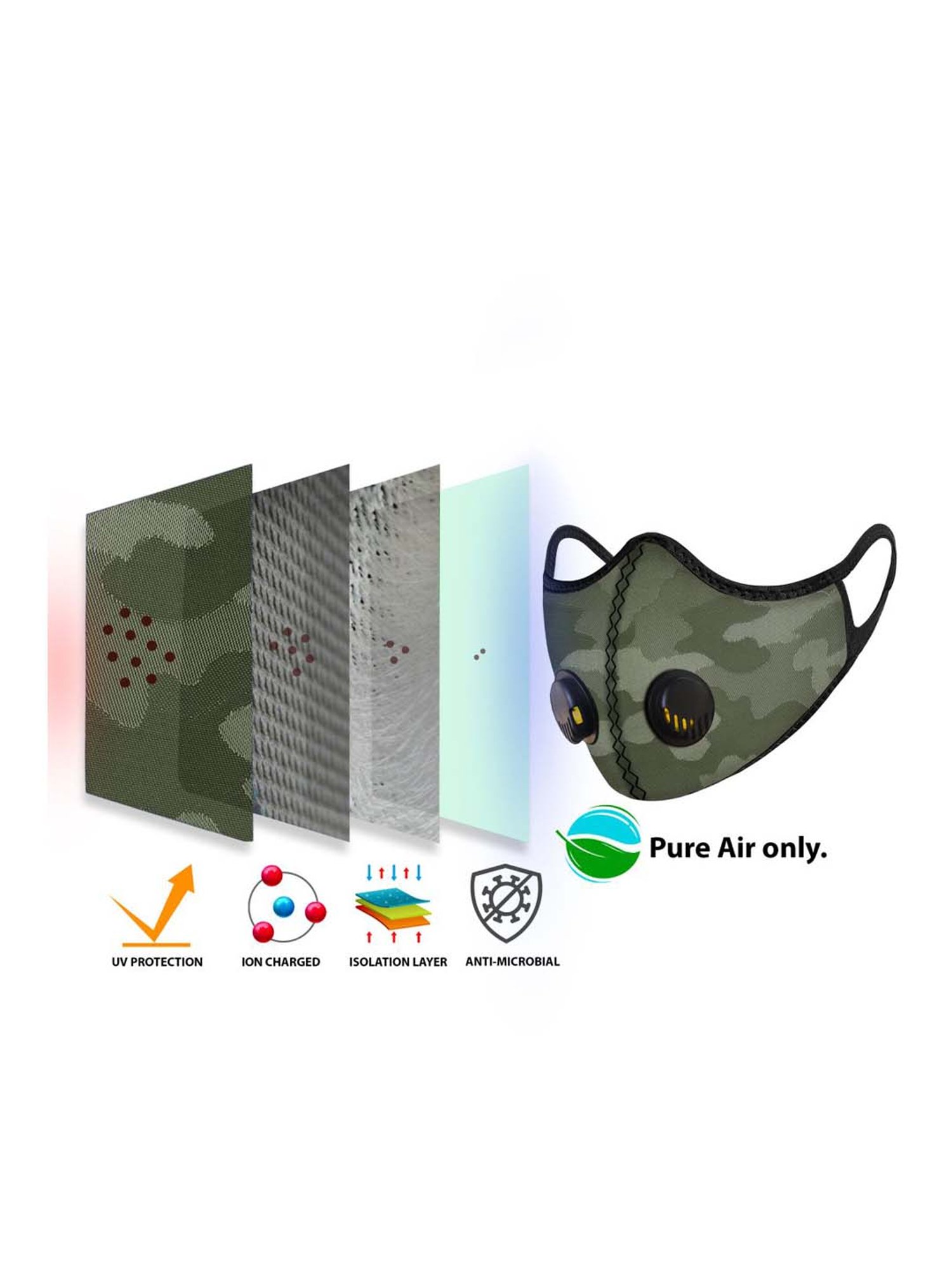 Lioncrown 4 Layered N95 Face Mask with Air Respirator