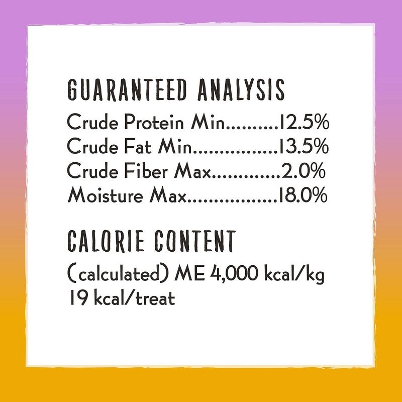 Charlee Bear Bearnola Peanut Butter and Honey Dog Treats - 5oz