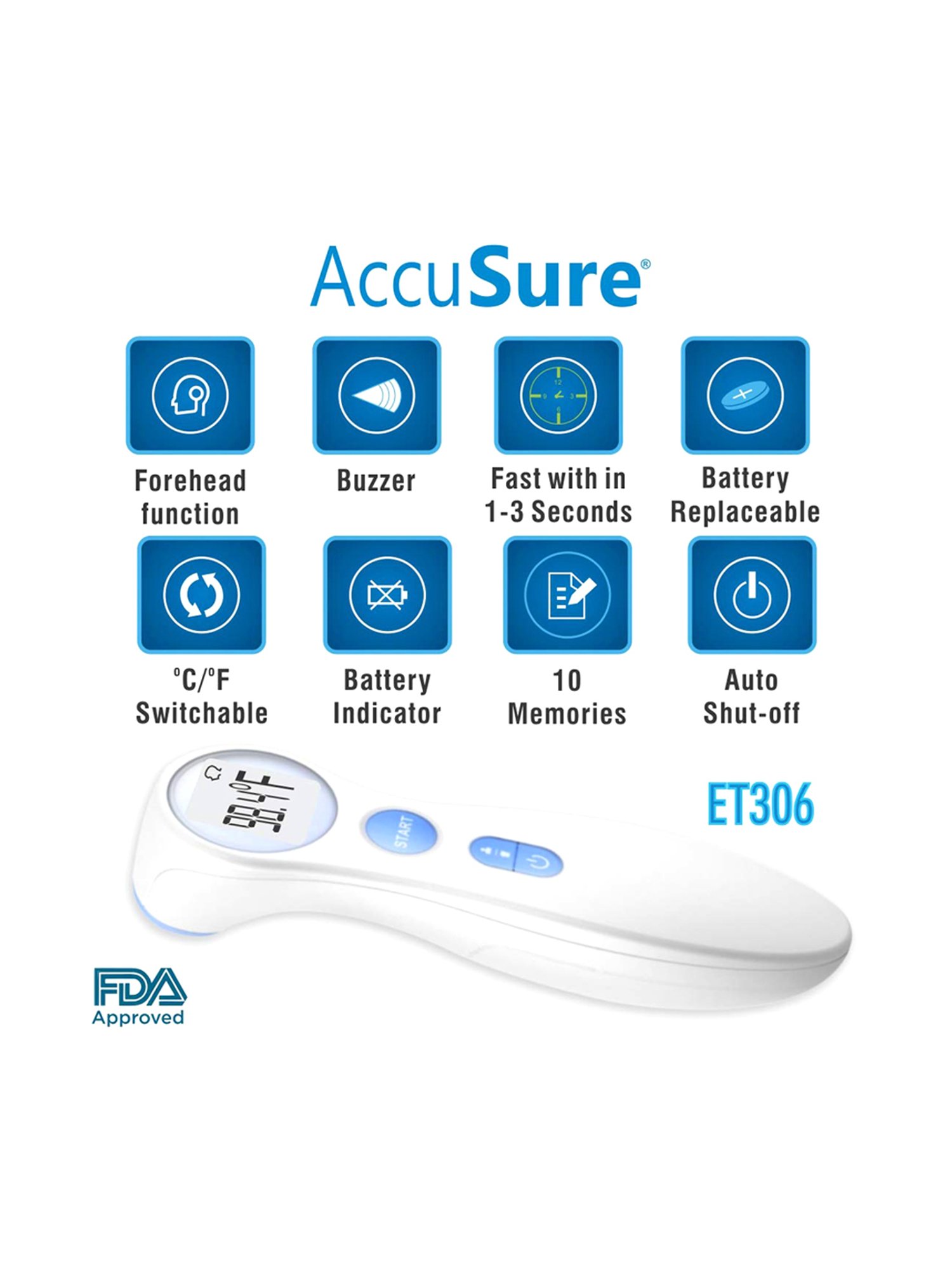 AccuSure ET-306 Non Contact Digital Thermometer Fever Temperature Machine for  Adults and Kids