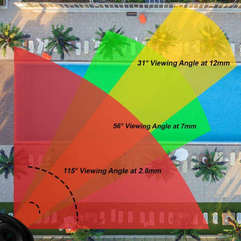 GW 5 Megapixel IP Camera PoE System, 8 Channel H.265 HEVC NVR w/ 4K Output, 8 x 5MP Full HD (2592 x 1920p) Digital WDR Power Over Ethernet Water Proof 130 Ft Night Vision Bullet IP Camera (2TB HDD)